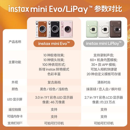 富士instaxmEvo拍立得相