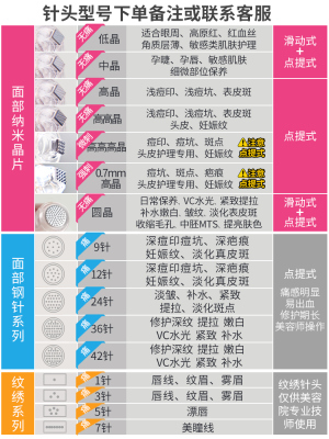 微晶仪器 mts电动纳米微晶导入飞梭中胚层水光冻干粉玻尿酸家用