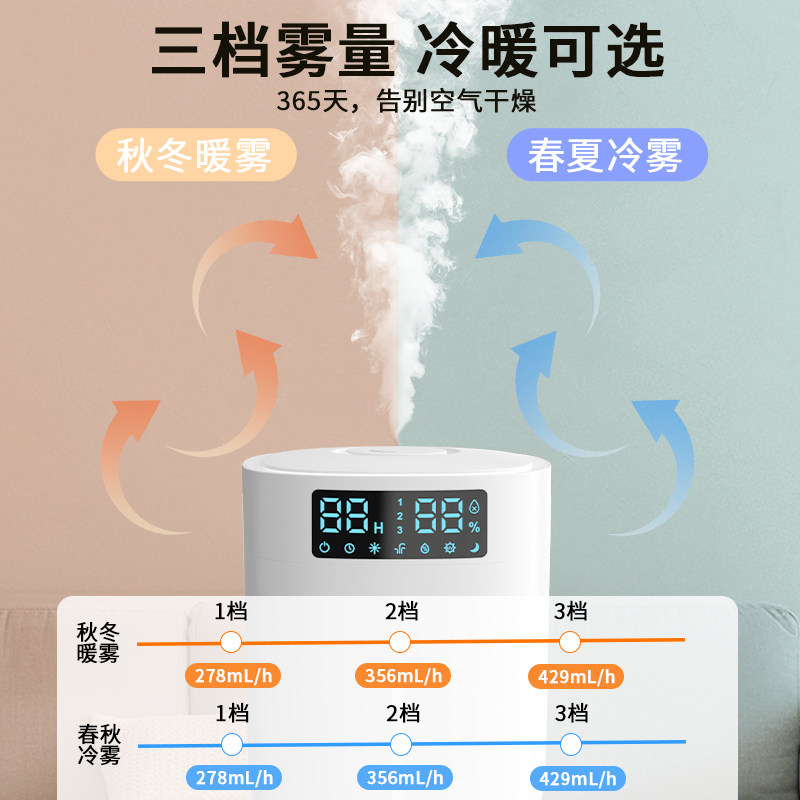 加湿器孕妇婴儿家用静音抗菌
