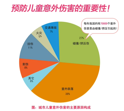 Защитная детская защитная лента для стола от ударов, увеличенная толщина, защита от столкновений
