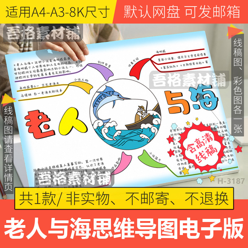 老人与海思维导图手抄报模板电子版五年级必读课外阅读书线描稿a4