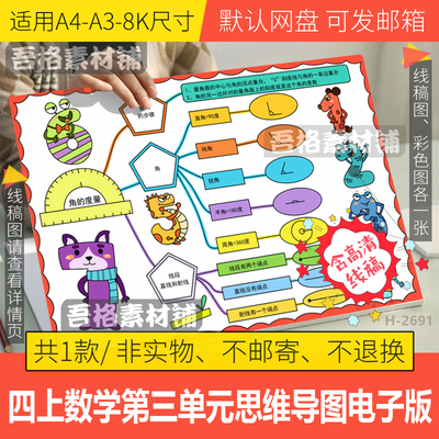 人教四年级上数学第三单元角的度量思维导图手抄报模板电子版线稿