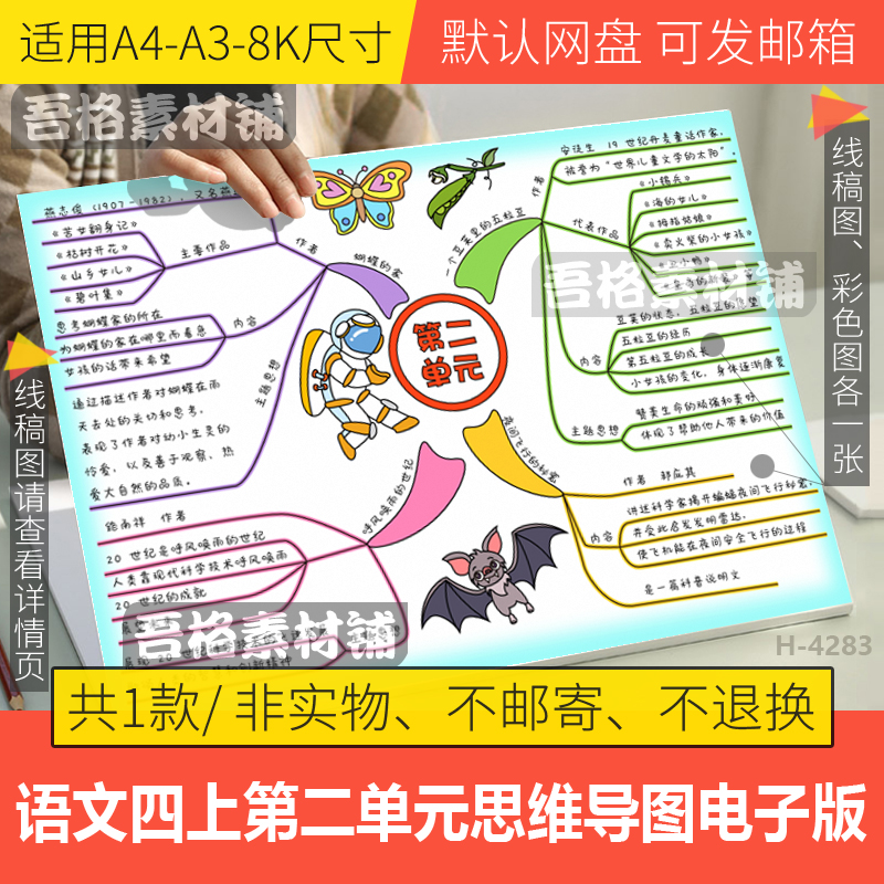人教版语文四年级上册第二单元思维导图手抄报模版电子版黑白描稿