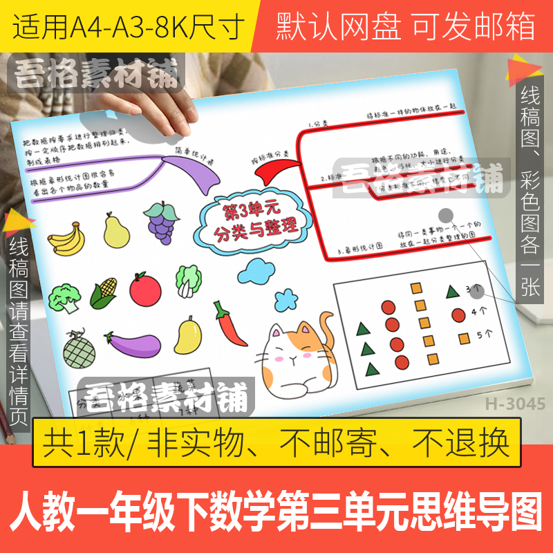 人教版数学一年级下册分类与整理思维导图手抄报模板电子版线描稿