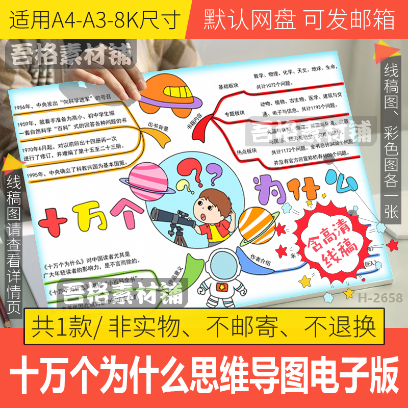 十万个为什么思维导图手抄报模板电子版四下语文课外必读书线描稿