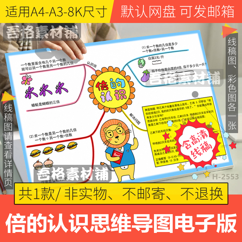 人教数学三年级上第五单元倍的认识思维导图手抄报模板电子版线稿