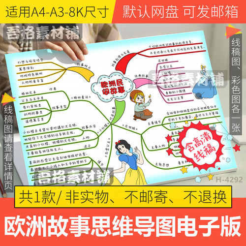 欧洲民间故事思维导图手抄报模版电子版五年级上快乐读书吧线描稿