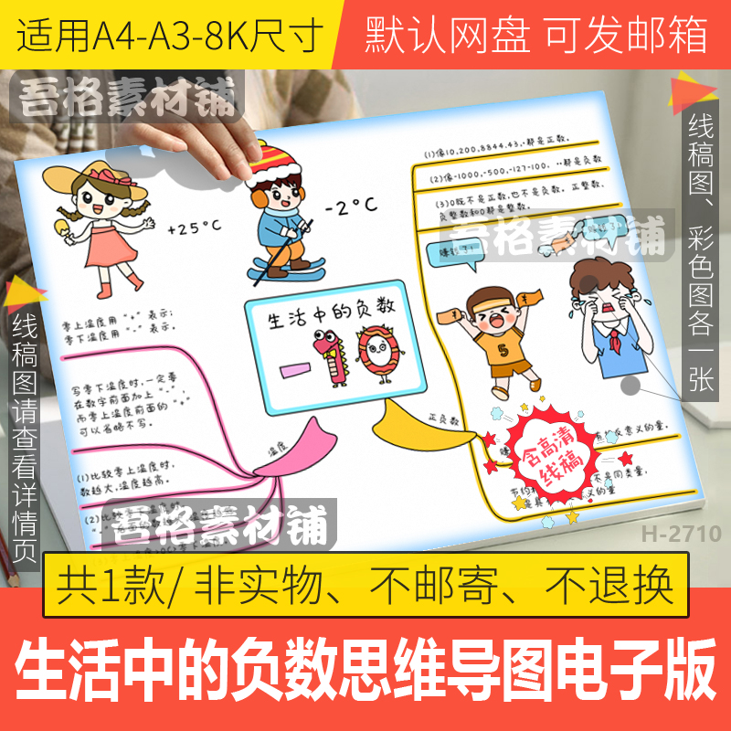 北师大四上数学七单元生活中的负数思维导图手抄报模板电子版线稿