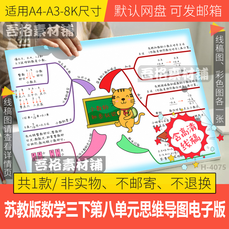 苏教版三年级下册数学第八单元小数的初步认识思维导图模版电子版