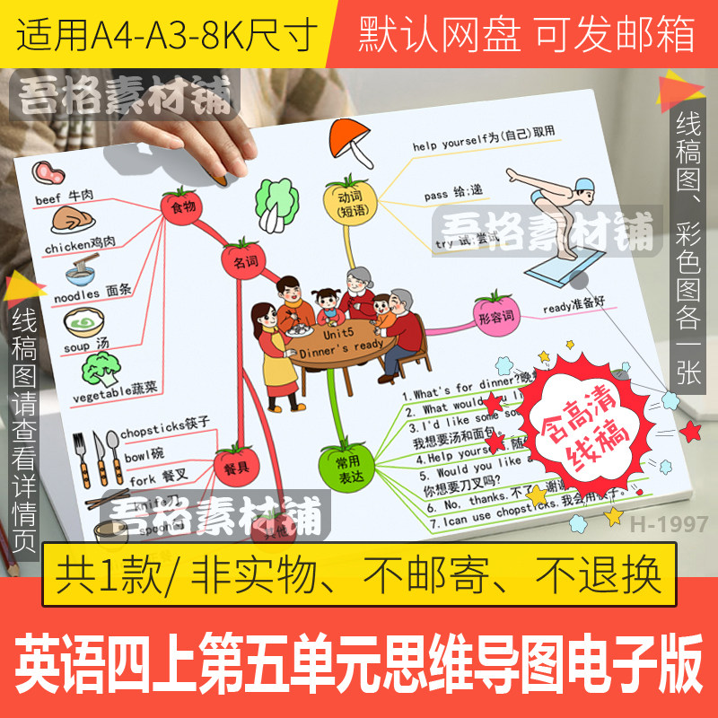 人教pep英语四年级上册五单元思维导图准备晚餐手抄报模板电子版
