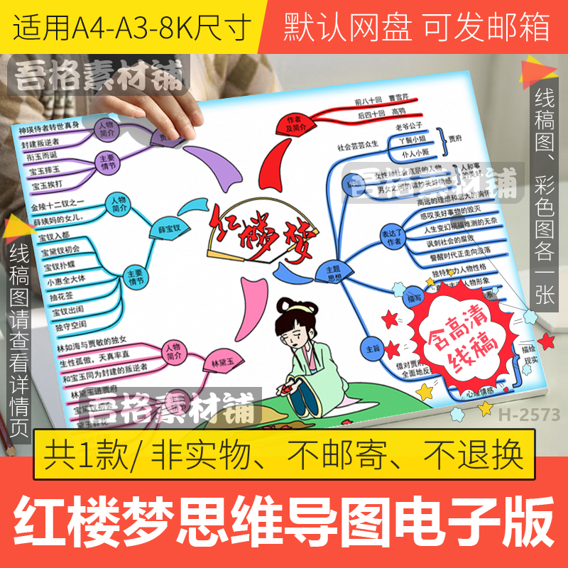 红楼梦思维导图手抄报模板电子版四大经典名著人手抄报线稿A4A38K