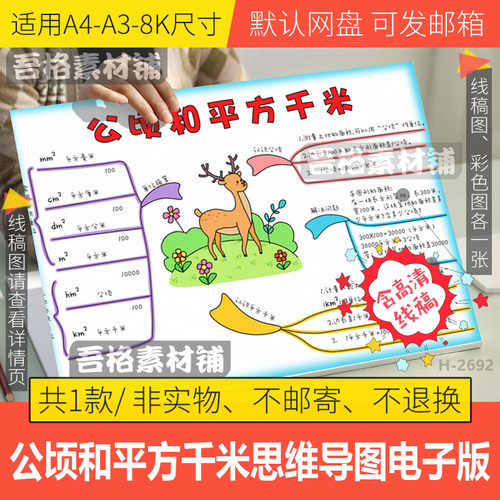 人教版四上数学第二单元公顷和平方千米思维导图手抄报模板电子版