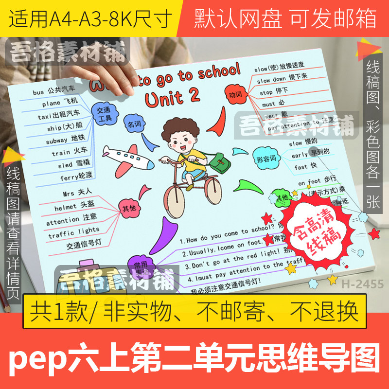 人教版pep六年级上英语二单元交通工具思维导图手抄报模板电子版