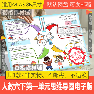 人教版六年级下册数学第一单元负数思维导图手抄报电子版模版线稿