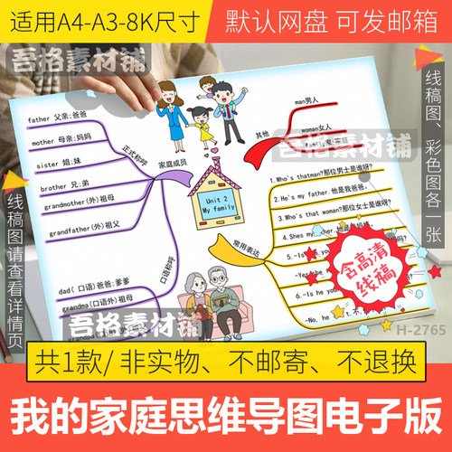 人教pep三下第二单元我的家庭成员英语思维导图模板电子版线稿A43