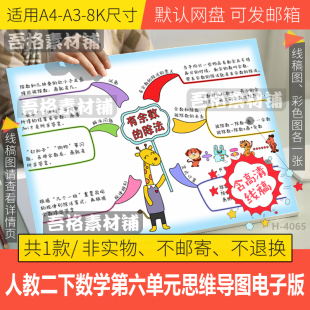人教二年级下数学第六单元有余数的除法思维导图手抄报模版电子版