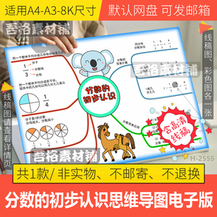 人教数学三上八单元分数的初步认识思维导图模板电子版手抄报线稿