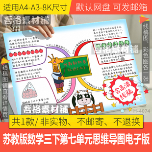 苏教版三年级下册数学第七单元分数的初步认识思维导图模版电子版