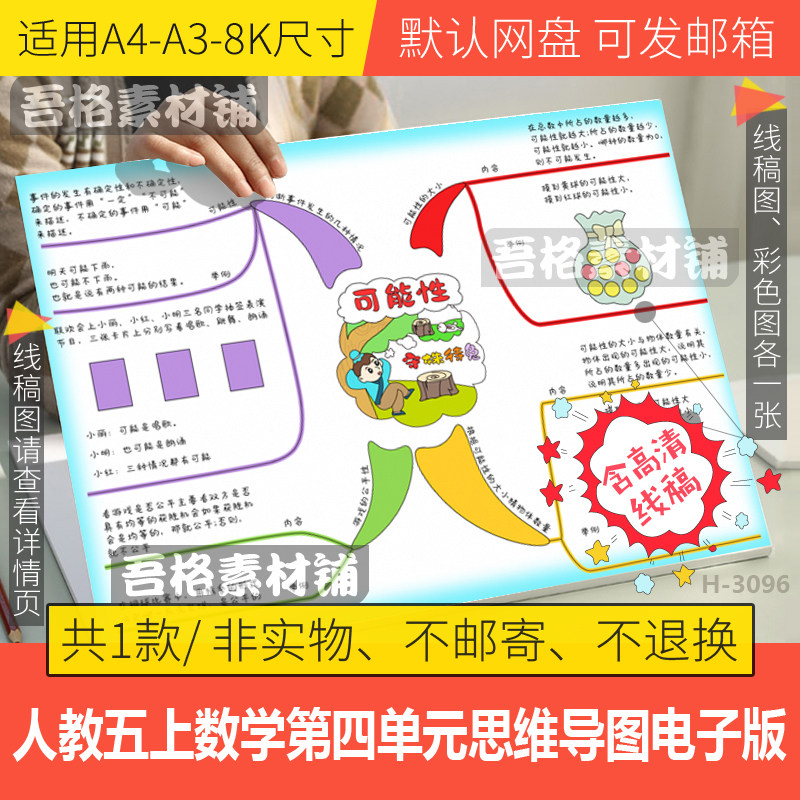 人教版数学五年级上第四单元可能性思维导图模板电子版手抄报线稿