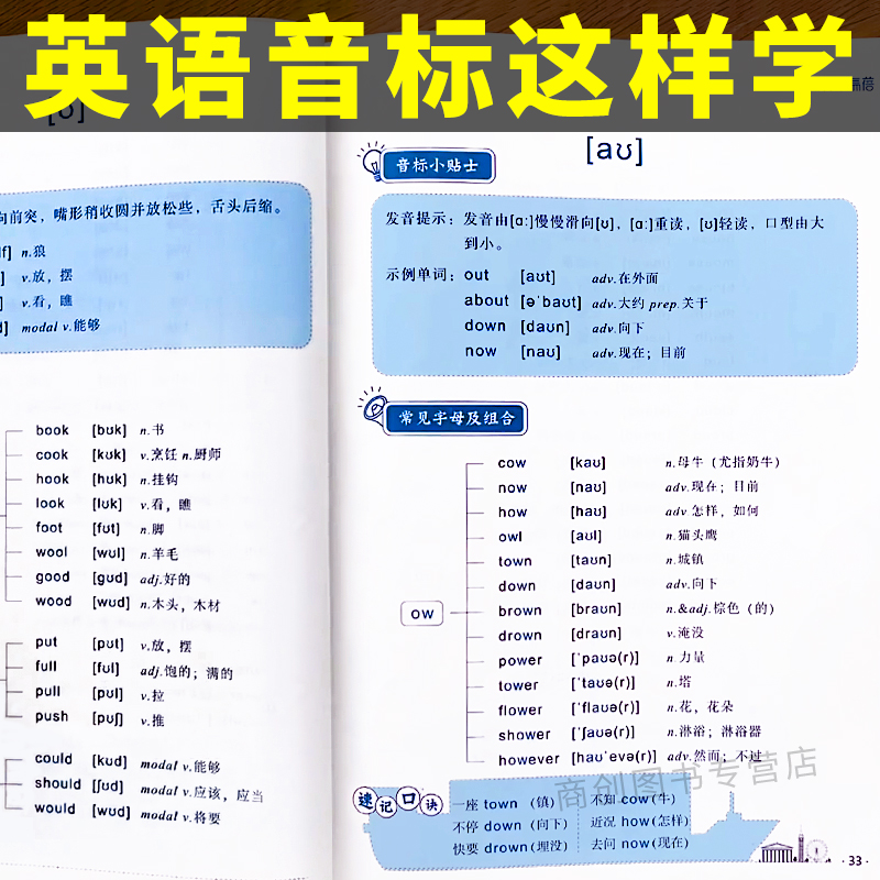 易蓓学音标快速记单词中小学通用