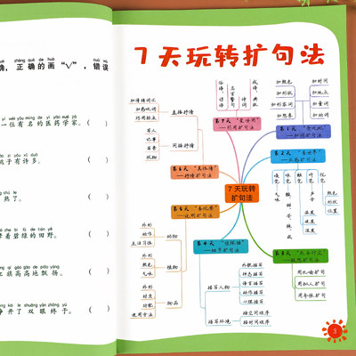 7天学会扩句法小学语文每日晨读