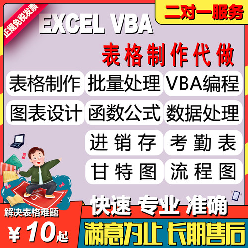 VBA表格制作考勤代做自动计算统计数据WPS设计甘特图EXCEL进销存