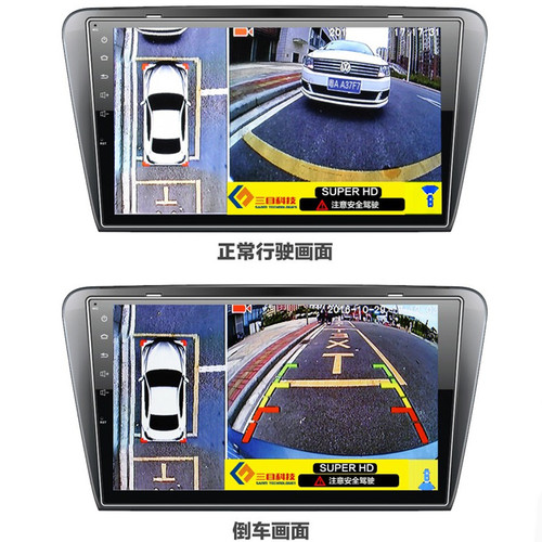 三目科技专用360全景摄像头