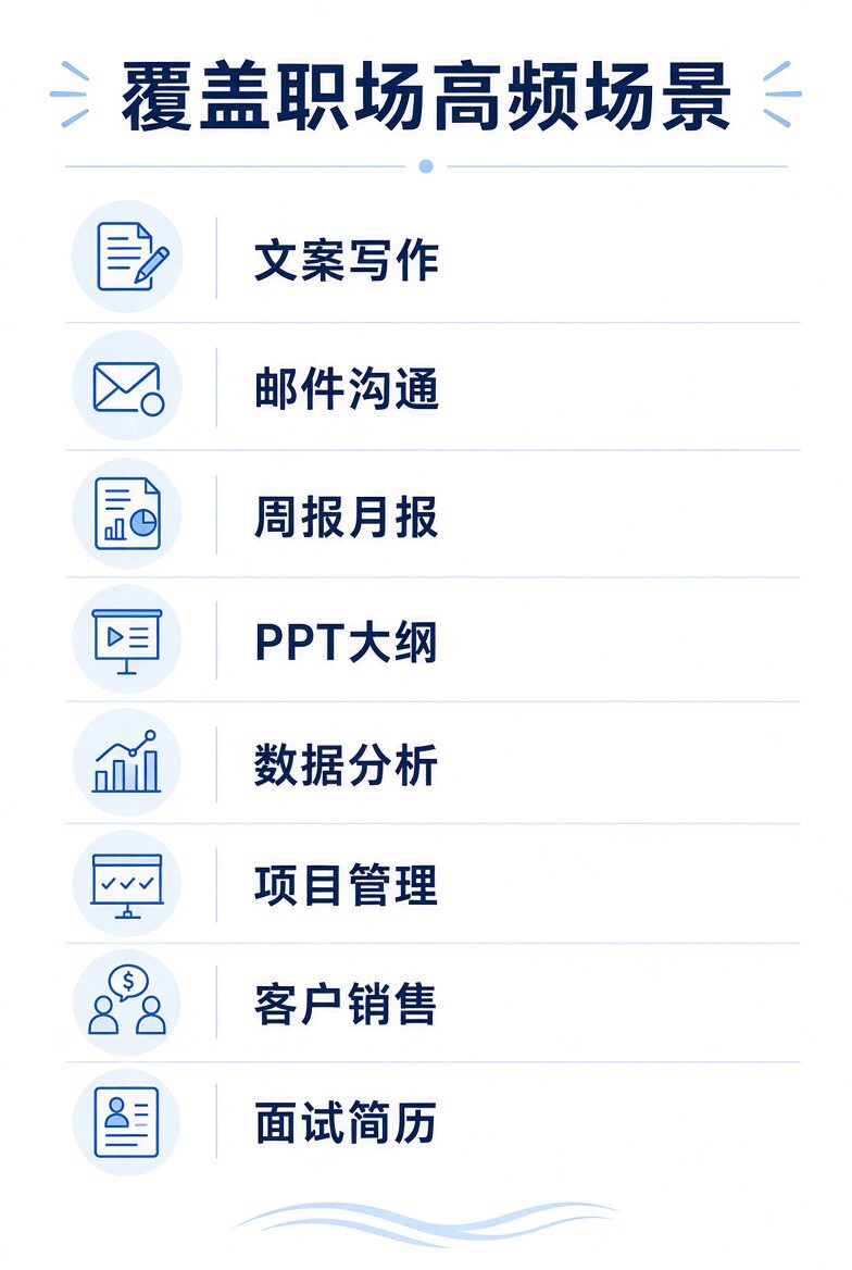 找工作必备｜简历+自我介绍+面PPT设计