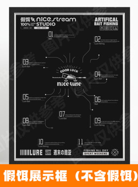 钓鱼仔nice| 原创路亚展示框 假饵展示框礼物周边（不含假饵）