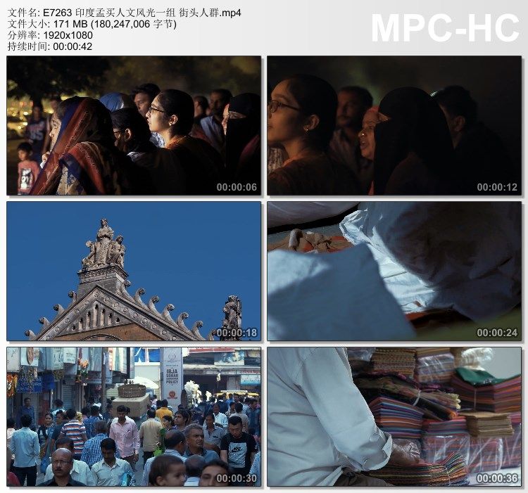 印度孟买人文风光一组 街头人群 实拍视频素材