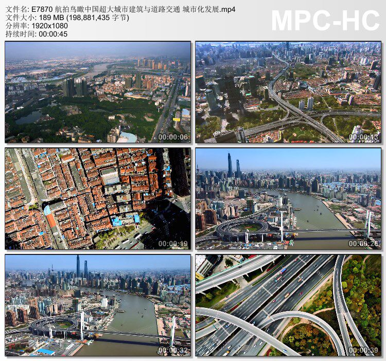 航拍鸟瞰中国城市建筑与道路交通城市化发展 视频实拍素材