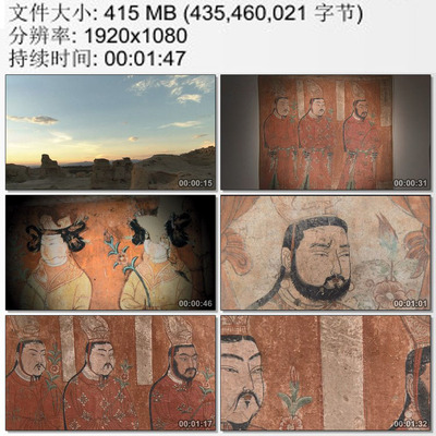 新疆吐鲁番 柏孜克里克石窟壁画 千佛洞 回鹘人 高清实拍视频素材