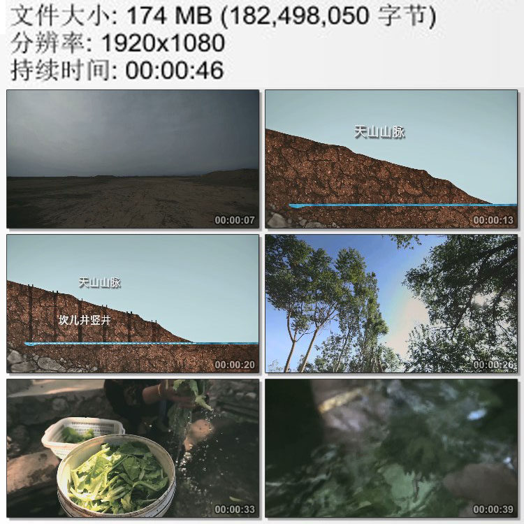 新疆吐鲁番 我国低点 坎儿井 妇女溪水边洗菜 高清实拍视频素材