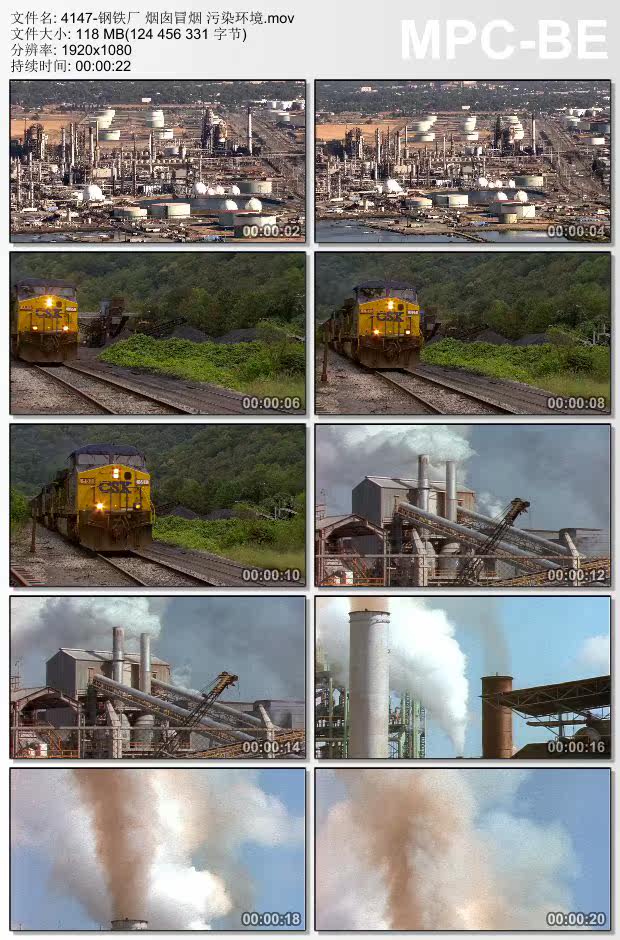 钢铁厂烟囱冒烟 污染环境 高清实拍视频素材