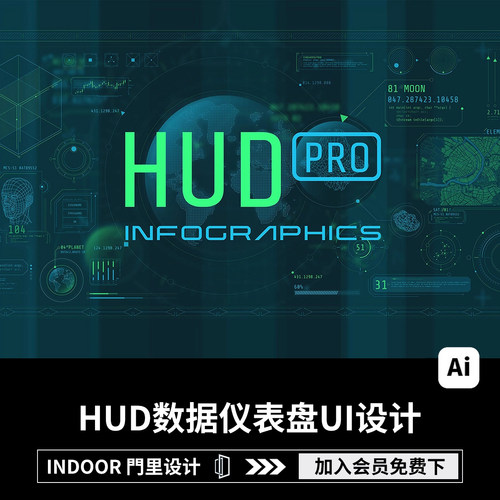 29款未来科幻HUD人工智能IT科技数据图表仪表盘ui界面ai设计素材