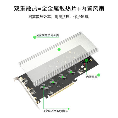 乐扩pcie4.0固态硬盘扩展256Gbps