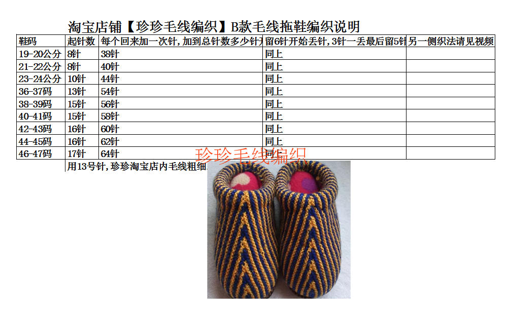 Chaussons enfants en autre pour été - Ref 1007219 Image 4