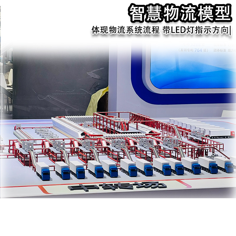 工业流程沙盘模型定制作