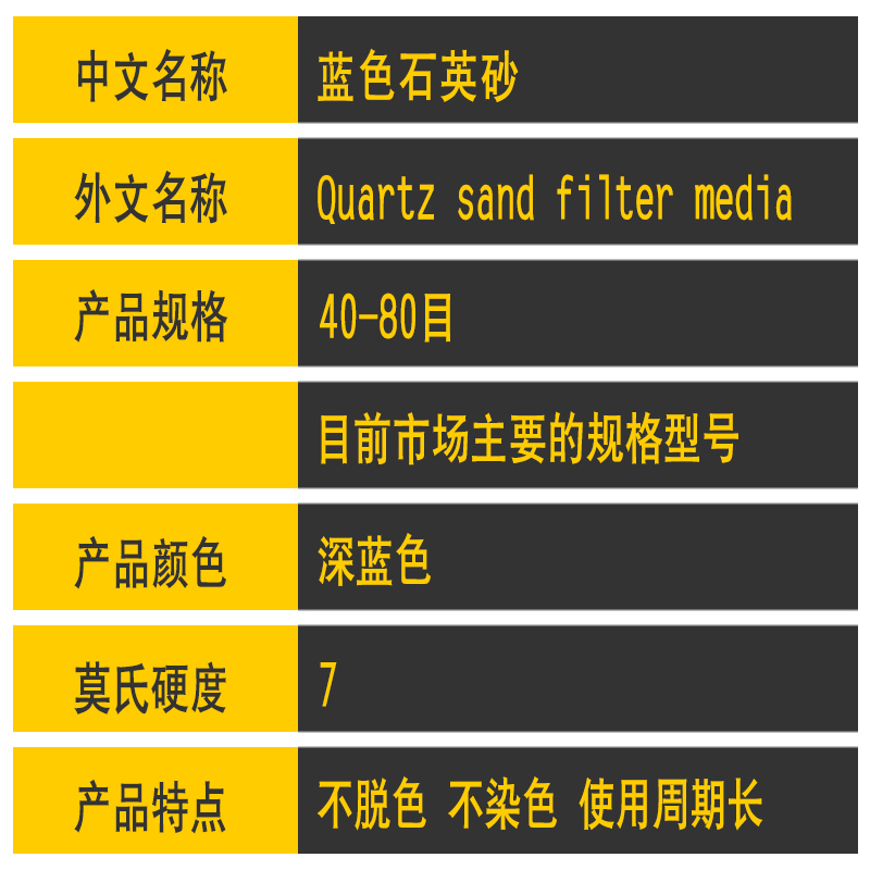 海蓝色石英砂微景观园艺造景家居装饰沙画沙滩沙池专用彩色细砂沙图片