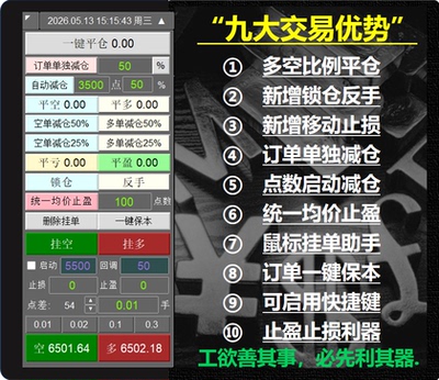 MT5交易面板订单分批平仓EA均价统一止盈ea定制自动交易辅助工具