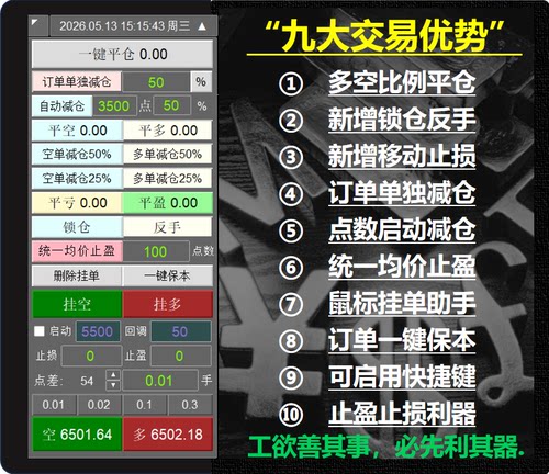 MT5交易面板订单分批平仓EA均价统一止盈ea定制自动交易辅助工具