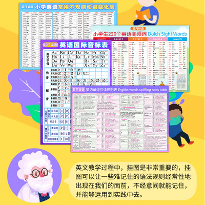 英语挂图220个高频词sightwords