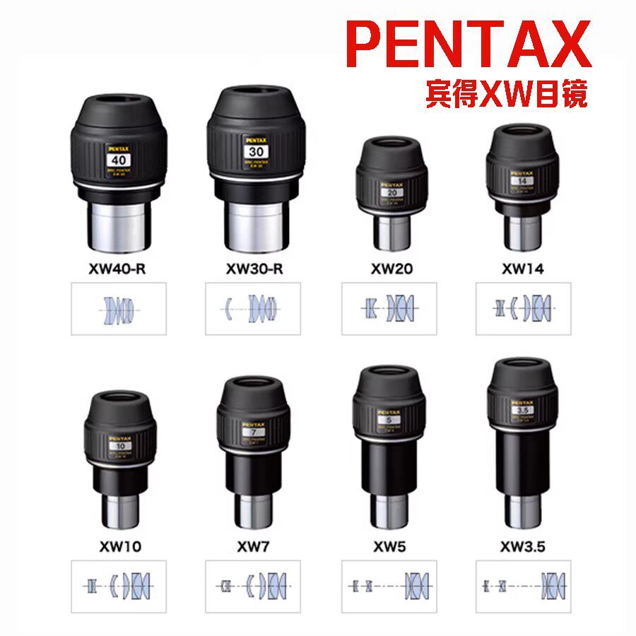 日本宾得PENTAX XW系列超广角天文目镜 观鸟镜目镜,高端天文目镜