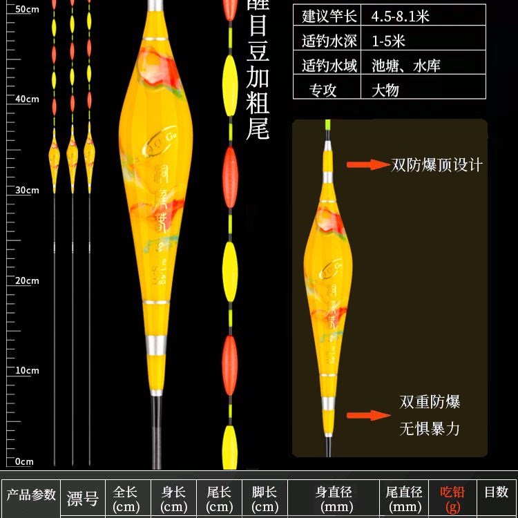 新款彩绘纳米七目跑铅无铅灵顿大物漂湖库池塘拖底专攻搏自立漂