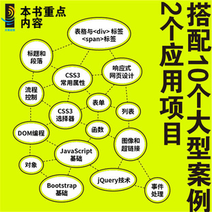 Css3开发手册：基础·案例·应用 书籍 Html5 正版 当当网 社 明日科技 JavaScript 化学工业出版
