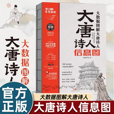 当当网 大唐诗人信息图 136张信息图纵览唐朝289年历史文化大数据呈现26位唐朝诗人的生平纸上数据库八卦掌故书大唐资料集书籍正版