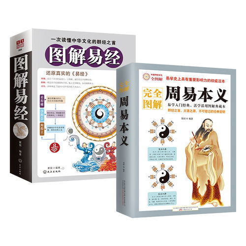 每个人都可以成为家中的风水大师 玄学神秘