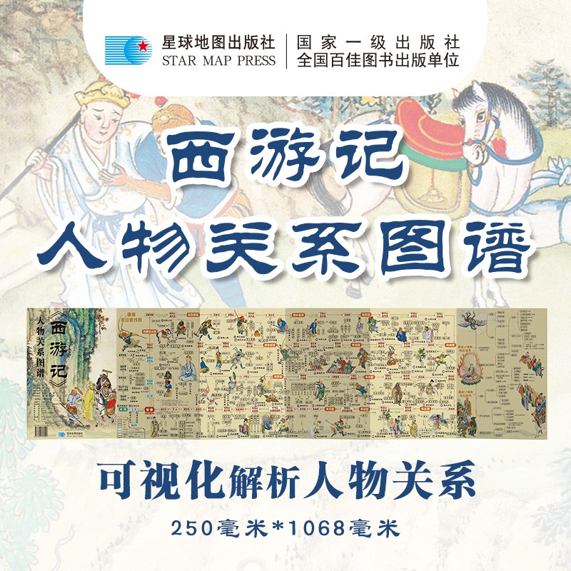 《西游记》人物关系图谱 787*1092mm  中学生适用四大名著思维导图 西游记取经路线图 四大名著思维导图 纸质版 星球地图出版社