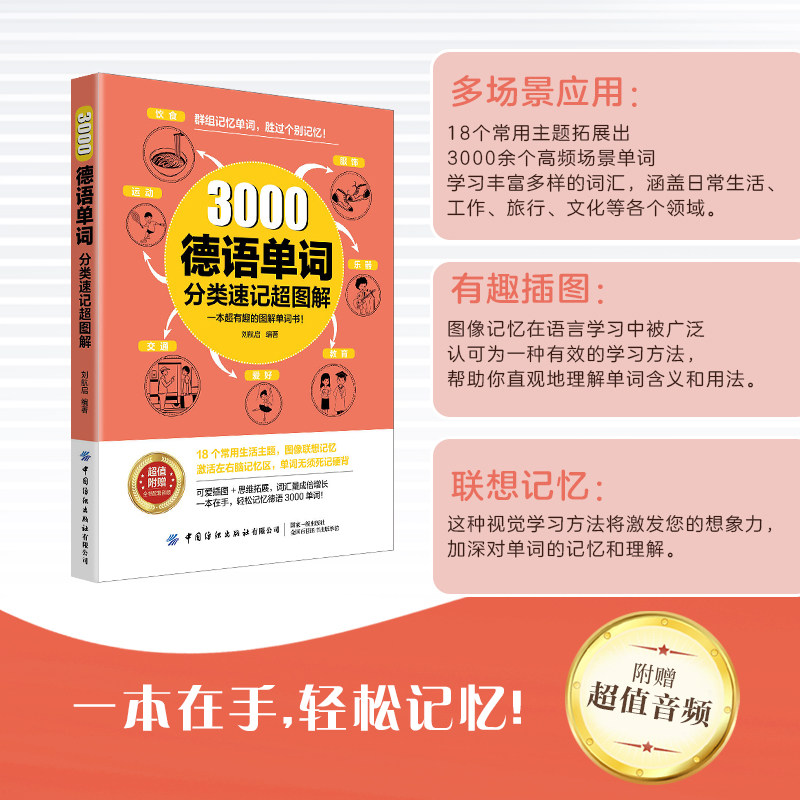 3000德语单词分类速记超图解图片