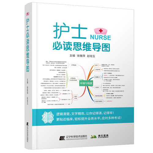 护士思维导图